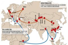 “一带一路”的“主骨架”加速隆起